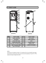 Preview for 4 page of Cooper & Hunter CH-V118Fn User Manual