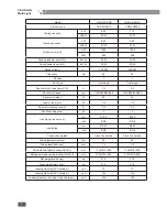 Preview for 6 page of Cooper & Hunter CHML-IC12NK Service Manual