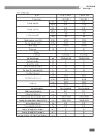 Preview for 9 page of Cooper & Hunter CHML-IC12NK Service Manual