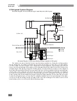 Preview for 14 page of Cooper & Hunter CHML-IC12NK Service Manual