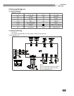 Preview for 15 page of Cooper & Hunter CHML-IC12NK Service Manual