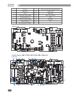 Preview for 18 page of Cooper & Hunter CHML-IC12NK Service Manual