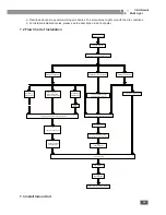 Preview for 31 page of Cooper & Hunter CHML-IC12NK Service Manual