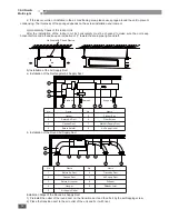 Preview for 34 page of Cooper & Hunter CHML-IC12NK Service Manual