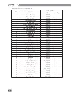 Preview for 46 page of Cooper & Hunter CHML-IC12NK Service Manual