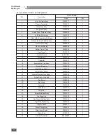 Preview for 48 page of Cooper & Hunter CHML-IC12NK Service Manual