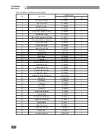 Preview for 50 page of Cooper & Hunter CHML-IC12NK Service Manual