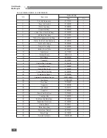 Preview for 52 page of Cooper & Hunter CHML-IC12NK Service Manual