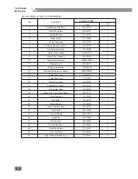 Preview for 60 page of Cooper & Hunter CHML-IC12NK Service Manual