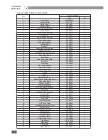 Preview for 64 page of Cooper & Hunter CHML-IC12NK Service Manual