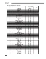 Preview for 66 page of Cooper & Hunter CHML-IC12NK Service Manual