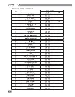 Preview for 68 page of Cooper & Hunter CHML-IC12NK Service Manual