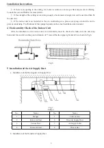 Предварительный просмотр 10 страницы Cooper & Hunter CHML-ID09NK Installation And Operation Manual