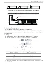 Предварительный просмотр 15 страницы Cooper & Hunter CHML-ID09NK Installation And Operation Manual