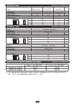 Предварительный просмотр 11 страницы Cooper & Hunter CHML-U14RK2 Owner'S Manual