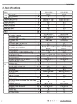 Предварительный просмотр 4 страницы Cooper & Hunter CHML-U36RK4 Service Manual