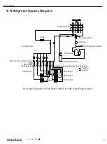 Предварительный просмотр 7 страницы Cooper & Hunter CHML-U36RK4 Service Manual