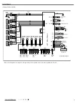 Предварительный просмотр 9 страницы Cooper & Hunter CHML-U36RK4 Service Manual