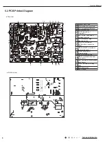 Предварительный просмотр 10 страницы Cooper & Hunter CHML-U36RK4 Service Manual