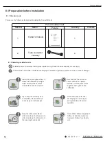 Предварительный просмотр 18 страницы Cooper & Hunter CHML-U36RK4 Service Manual