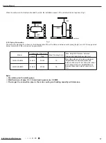 Предварительный просмотр 19 страницы Cooper & Hunter CHML-U36RK4 Service Manual