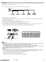 Предварительный просмотр 21 страницы Cooper & Hunter CHML-U36RK4 Service Manual