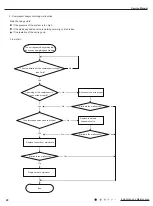 Предварительный просмотр 30 страницы Cooper & Hunter CHML-U36RK4 Service Manual