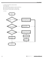 Предварительный просмотр 38 страницы Cooper & Hunter CHML-U36RK4 Service Manual