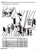 Предварительный просмотр 41 страницы Cooper & Hunter CHML-U36RK4 Service Manual