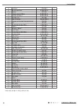 Предварительный просмотр 42 страницы Cooper & Hunter CHML-U36RK4 Service Manual