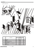 Предварительный просмотр 43 страницы Cooper & Hunter CHML-U36RK4 Service Manual