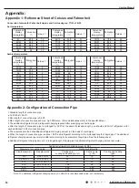 Предварительный просмотр 52 страницы Cooper & Hunter CHML-U36RK4 Service Manual