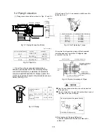 Предварительный просмотр 18 страницы Cooper & Hunter CHV-05SDLSP Operation Installation Maintenance Manual