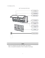 Предварительный просмотр 8 страницы Cooper & Hunter CHV-07WTU Operation Installation Maintenance Manual