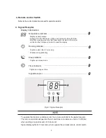 Предварительный просмотр 9 страницы Cooper & Hunter CHV-07WTU Operation Installation Maintenance Manual