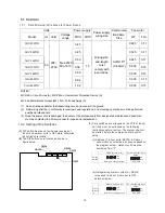 Предварительный просмотр 25 страницы Cooper & Hunter CHV-07WTU Operation Installation Maintenance Manual