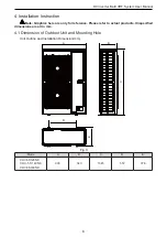 Preview for 9 page of Cooper & Hunter CHV-5S120NK Owner'S Manual