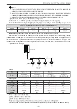 Preview for 19 page of Cooper & Hunter CHV-5S120NK Owner'S Manual