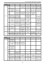 Preview for 27 page of Cooper & Hunter CHV-5S120NK Owner'S Manual