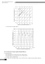 Предварительный просмотр 8 страницы Cooper & Hunter CHV-5S224SNMX Service Manual