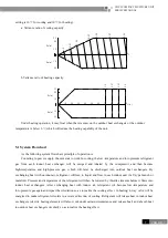 Предварительный просмотр 9 страницы Cooper & Hunter CHV-5S224SNMX Service Manual