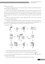 Предварительный просмотр 27 страницы Cooper & Hunter CHV-5S224SNMX Service Manual