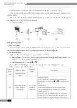 Предварительный просмотр 28 страницы Cooper & Hunter CHV-5S224SNMX Service Manual