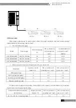 Предварительный просмотр 57 страницы Cooper & Hunter CHV-5S224SNMX Service Manual