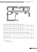 Предварительный просмотр 63 страницы Cooper & Hunter CHV-5S224SNMX Service Manual