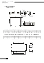 Предварительный просмотр 68 страницы Cooper & Hunter CHV-5S224SNMX Service Manual