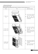 Предварительный просмотр 101 страницы Cooper & Hunter CHV-5S224SNMX Service Manual