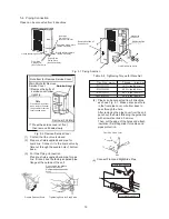 Preview for 17 page of Cooper & Hunter CHV6-36URBM Installation & Maintenance Manual