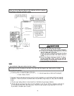 Preview for 20 page of Cooper & Hunter CHV6-36URBM Installation & Maintenance Manual