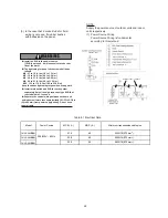 Preview for 27 page of Cooper & Hunter CHV6-36URBM Installation & Maintenance Manual